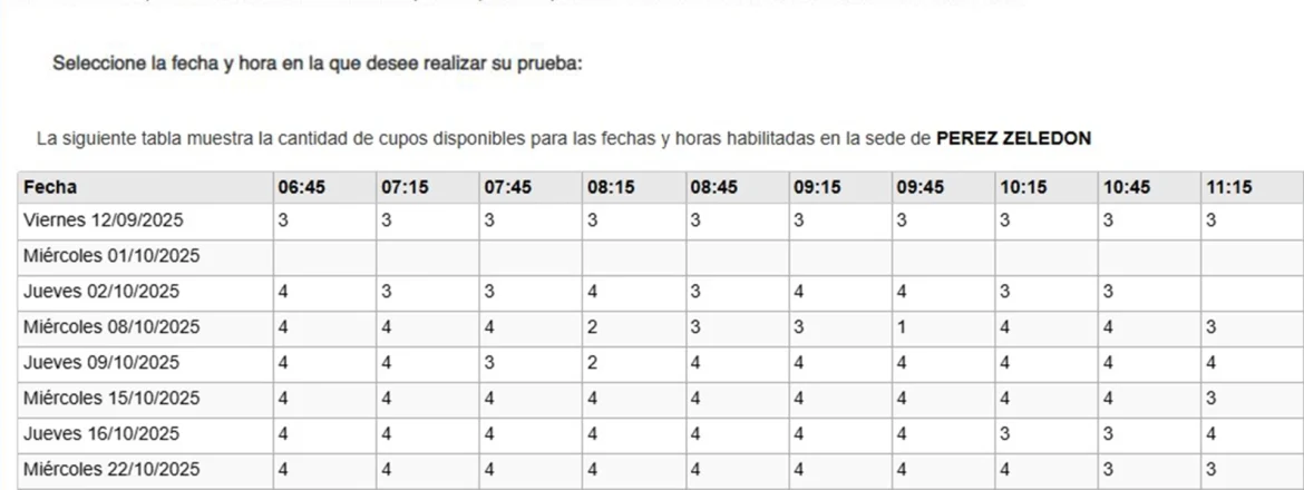 Citas para Licencia en Perez Zeledon